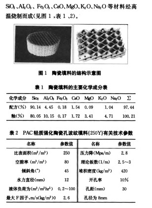 萍乡陶瓷填料在江汉油田中项目的应用