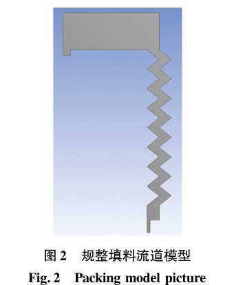 规整填料流道模型