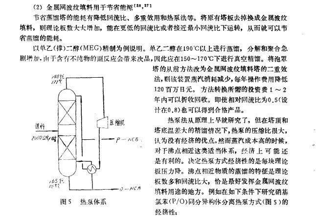 高效填料中的波纹填料发展动向