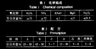 球拱生产工艺探讨