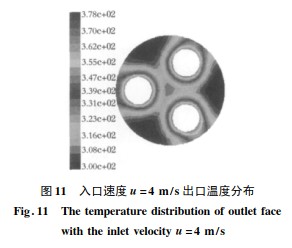 金属丝网波纹填料强化换热器壳侧传热研究(图14)