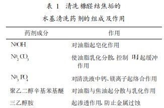 塔内件填料鲍尔环化学清洗