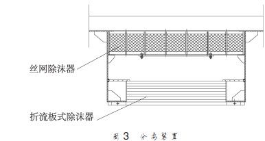 丝网除沫器及其在升膜蒸发器中的应用