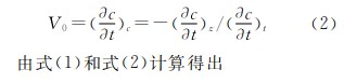 活性氧化铝吸附水中砷的动态试验研究