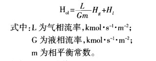 改性塑料规整填料的流体力学和传质性能研究